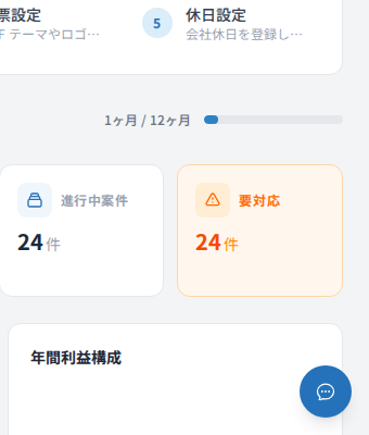 チャットアイコン(画面右下)