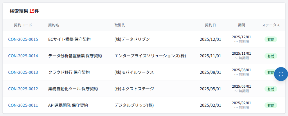 契約一覧テーブル