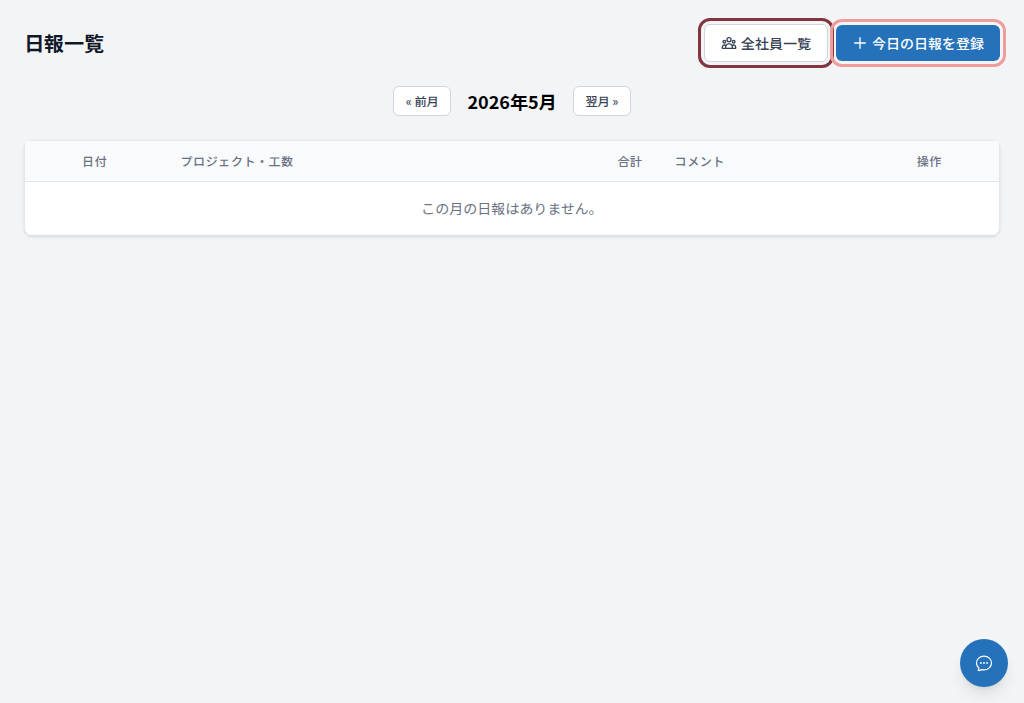 日報一覧