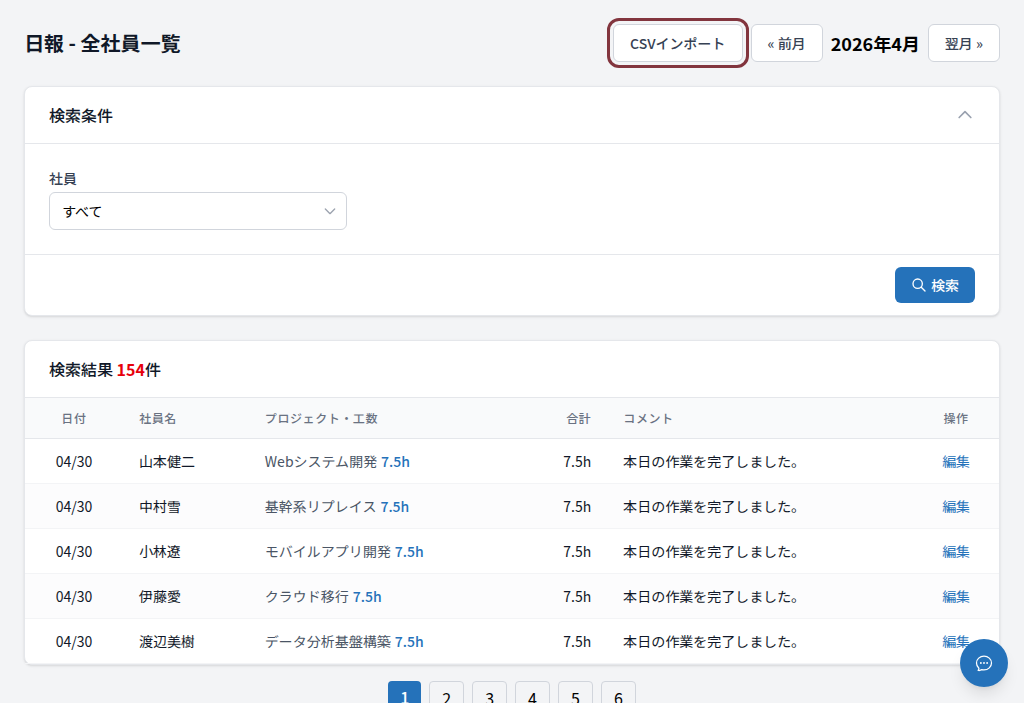 日報 全社員一覧