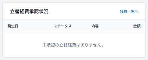 立替経費承認状況
