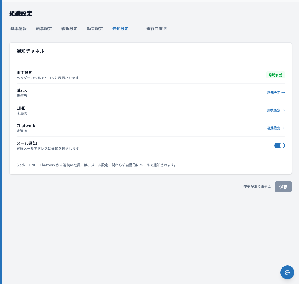 組織設定の通知設定タブ(画面通知・Slack・LINE・Chatwork・メールの5チャネル)