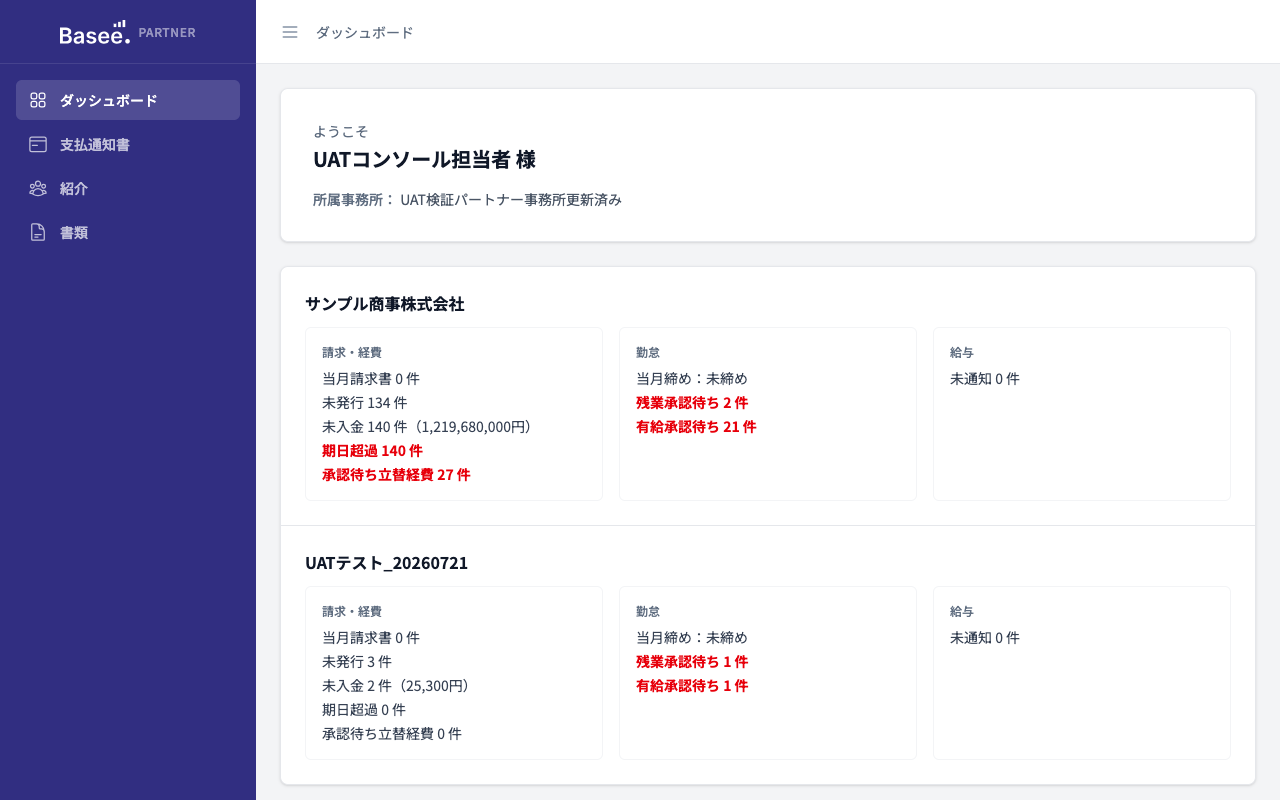 パートナーコンソールのダッシュボード